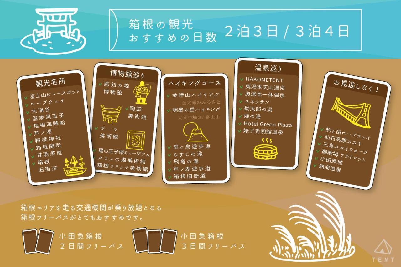 Onsen Guesthouse Hakone Tent Εξωτερικό φωτογραφία